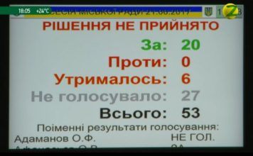 Запорожский горсовет решил не запрещать коммунистическую и российскую символику